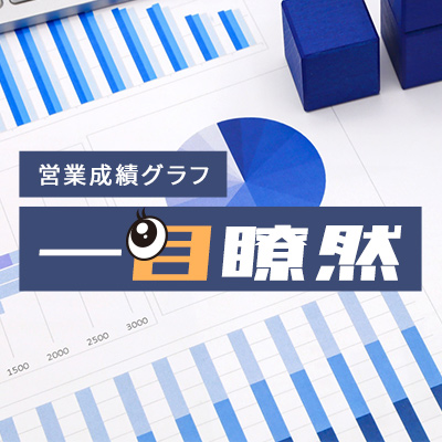 営業成績グラフ「一目瞭然」 サービスイメージ