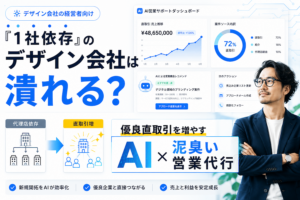 「『1社依存』のデザイン会社は潰れる？」というキャッチコピーと、右肩上がりの売上推移を示すAI営業ダッシュボード、腕を組む自信に満ちた男性の写真。代理店依存から直取引増への図解や、「優良直取引を増やす AI×泥臭い 営業代行」というテキストが含まれたサムネイル画像。